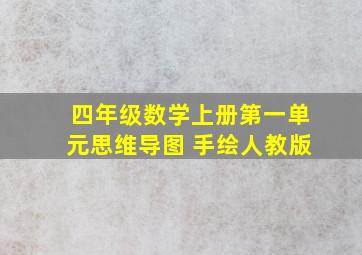 四年级数学上册第一单元思维导图 手绘人教版